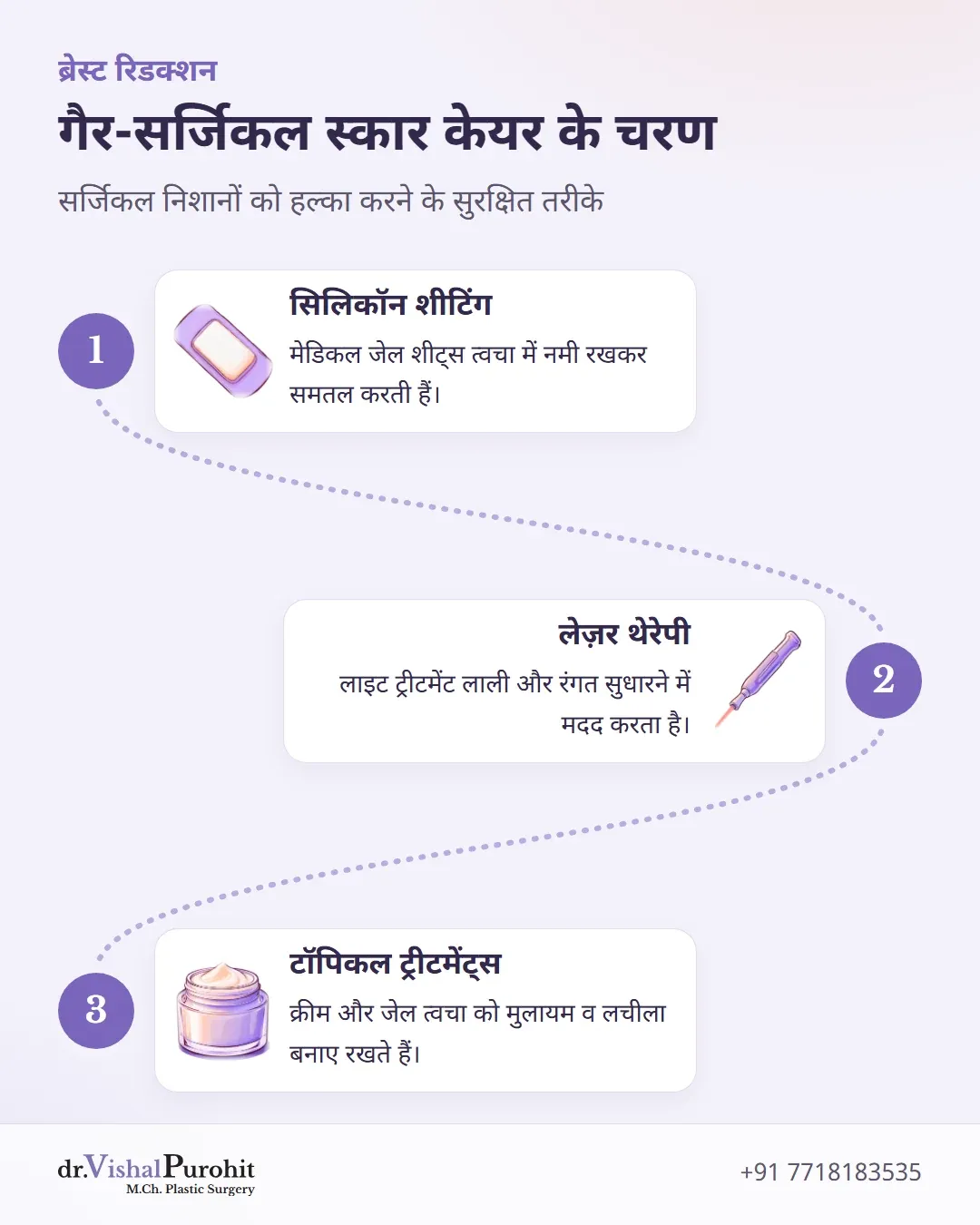 निशान कम करने के गैर-सर्जिकल उपाय: सिलिकॉन शीटिंग, लेज़र थेरेपी और टॉपिकल क्रीम।