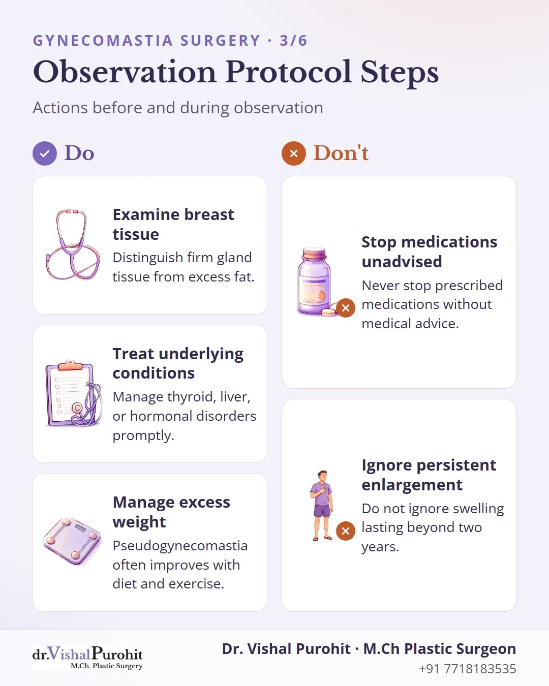 Checklist of dos and donts during gynecomastia observation and initial care.
