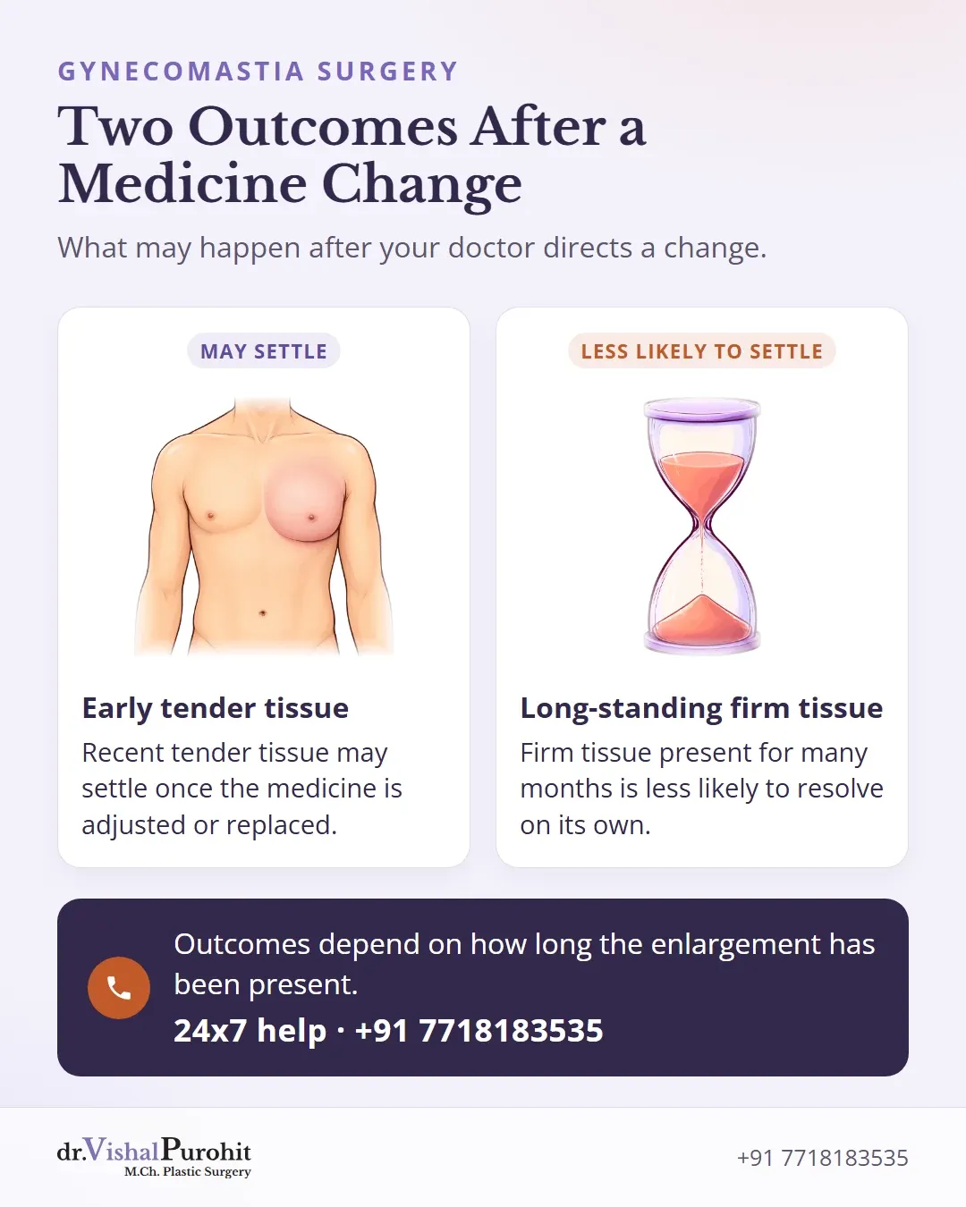 Two possible outcomes after a doctor changes your medicine.