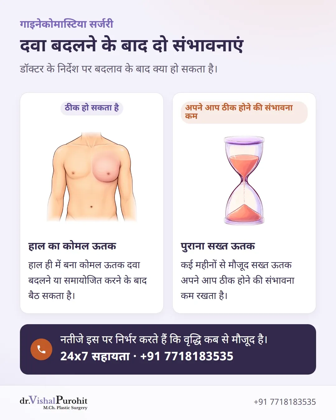 डॉक्टर द्वारा दवा बदलने के बाद दो संभावित नतीजे।