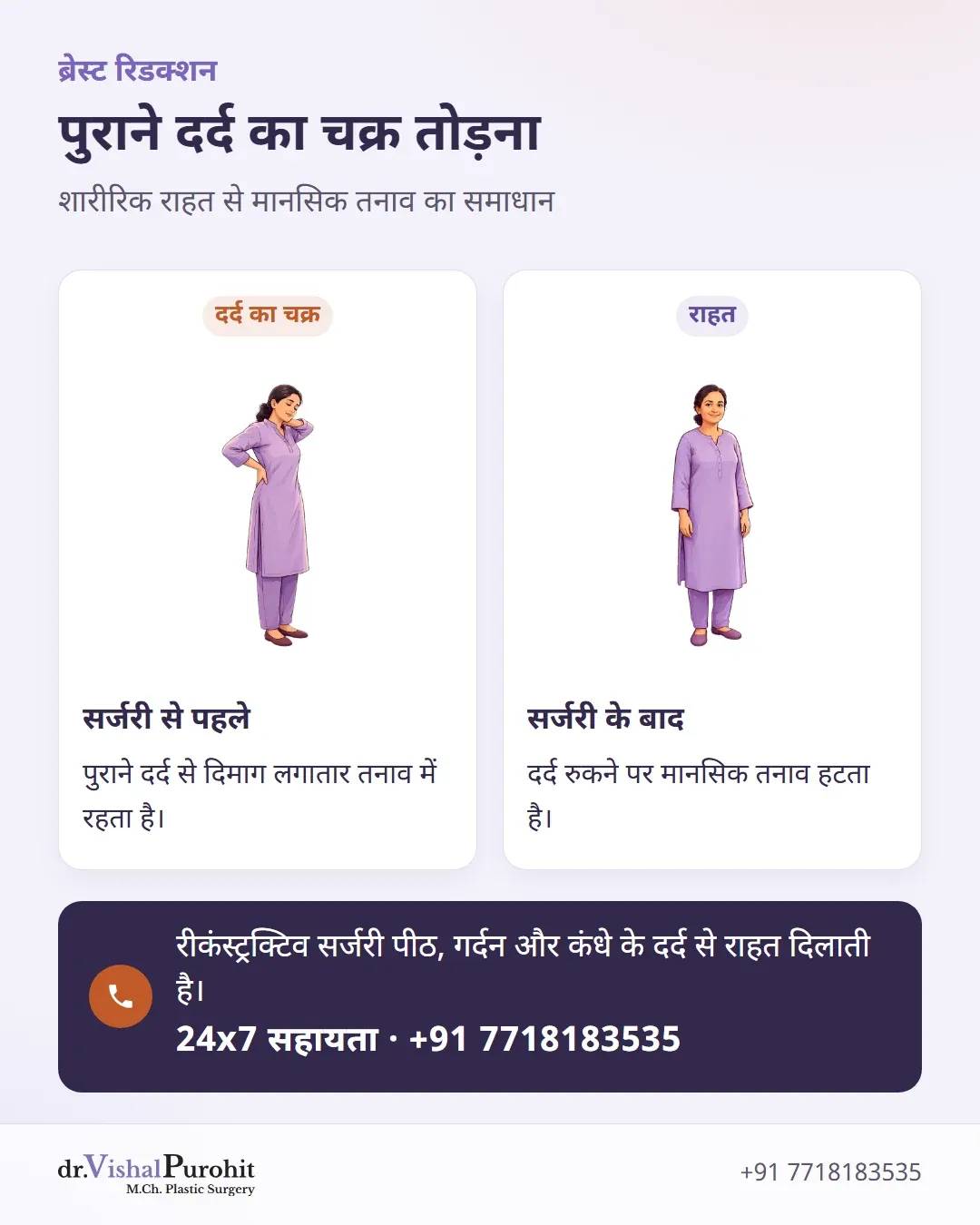 सर्जरी से पहले मानसिक तनाव और सर्जरी के बाद मिलने वाली शांति की तुलना।