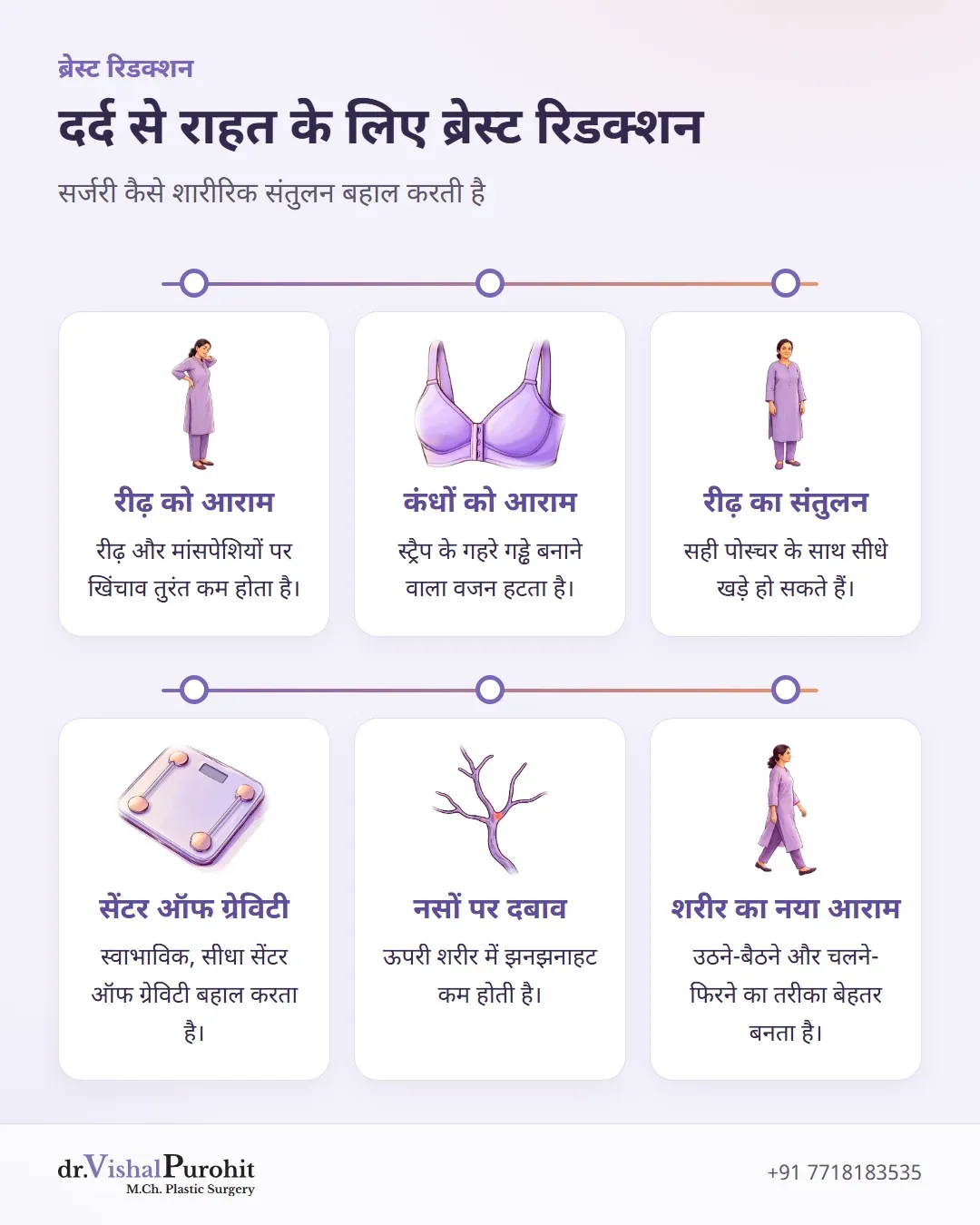 पीठ, गर्दन और कंधे के दर्द से राहत के लिए ब्रेस्ट रिडक्शन के लाभों का सारांश।