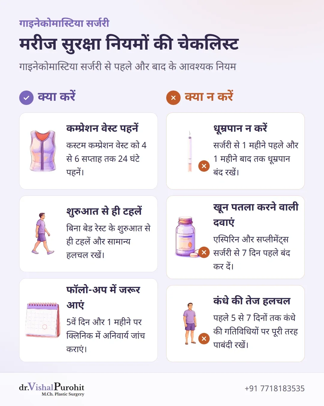 गाइनेकोमास्टिया सर्जरी रिकवरी में जटिलताओं से बचने के लिए जरूरी क्या करें और क्या न करें की चेकलिस्ट।
