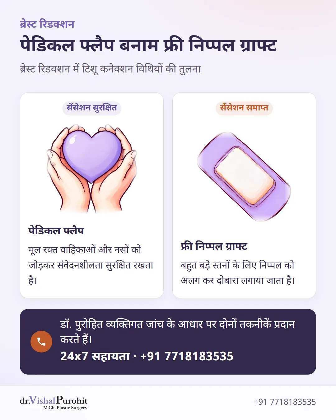 पेडिकल फ्लैप और फ्री निप्पल ग्राफ्ट तकनीकों के बीच अंतर