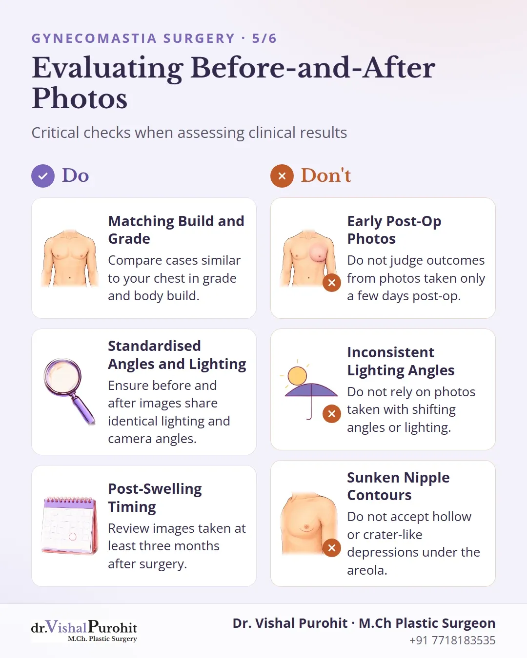 Checklist of dos and don’ts when assessing gynecomastia before-and-after photos.