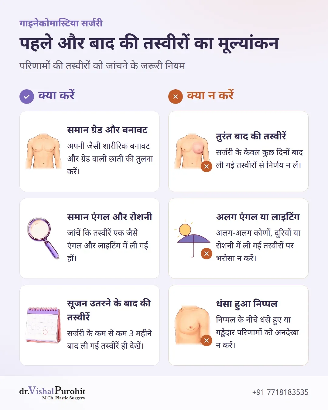 गाइनेकोमास्टिया की पहले और बाद की तस्वीरों के मूल्यांकन के लिए क्या करें और क्या न करें की चेकलिस्ट।
