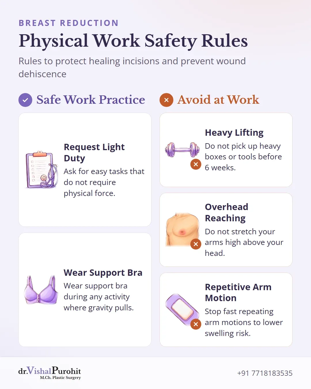 Checklist of dos and don’ts for physically demanding jobs: avoid heavy lifting, reaching, and repetitive motions; do request light duty and wear support bra.