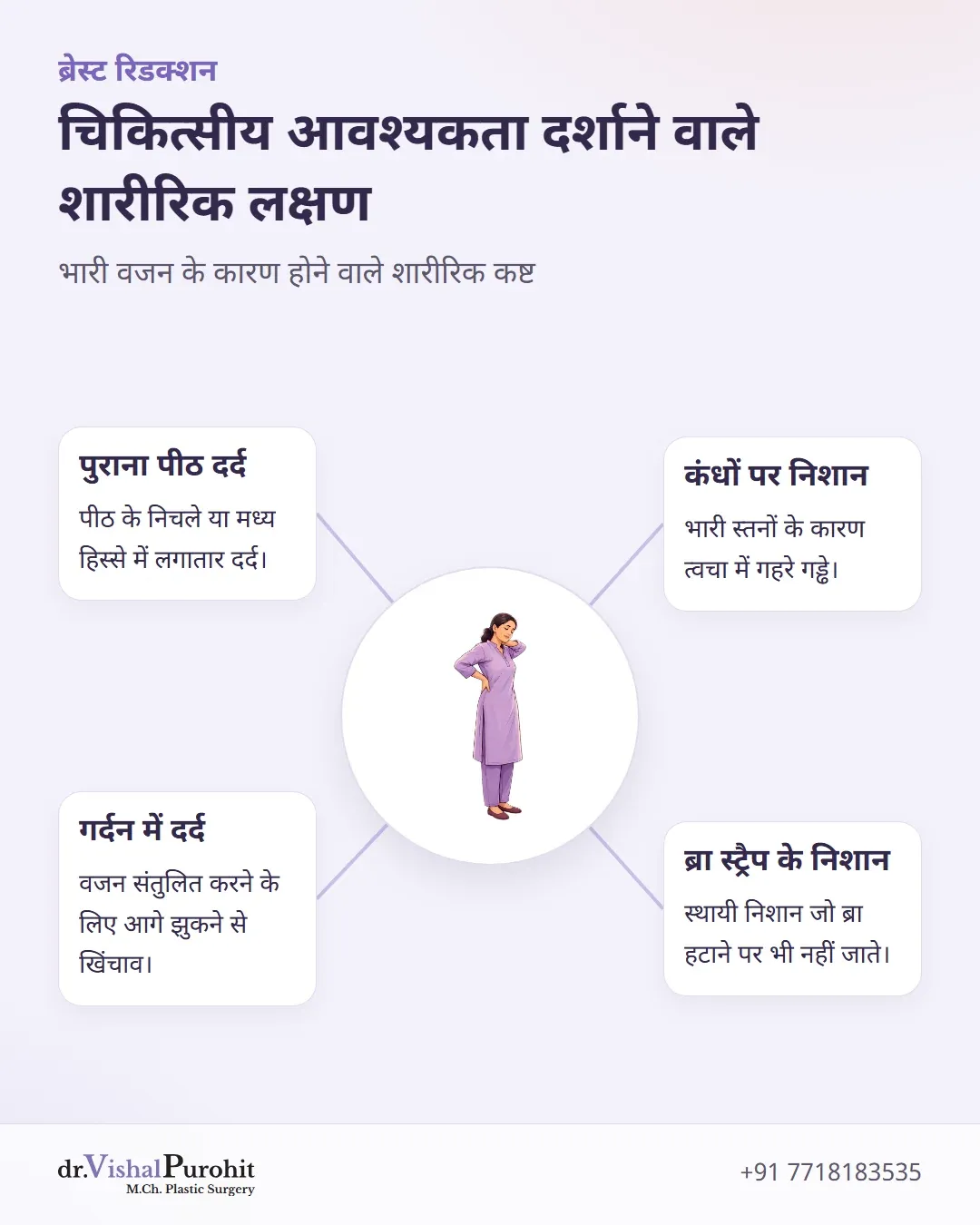 ब्रेस्ट रिडक्शन की चिकित्सीय आवश्यकता को दर्शाने वाले चार शारीरिक लक्षण।