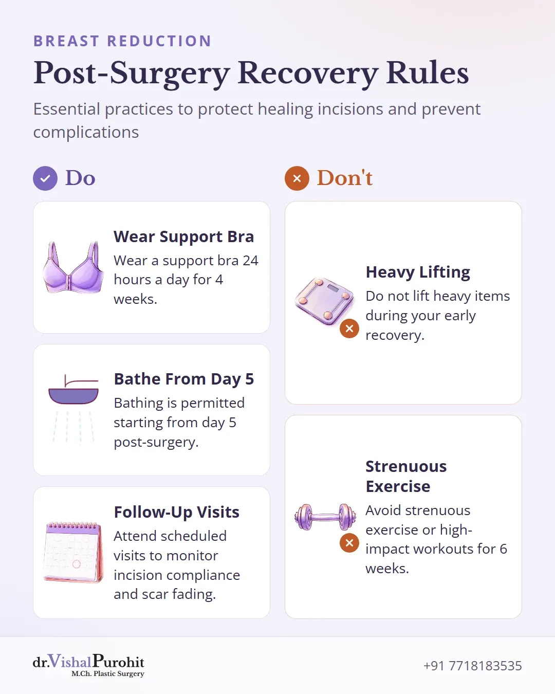 Checklist of dos and don’ts for breast reduction recovery.