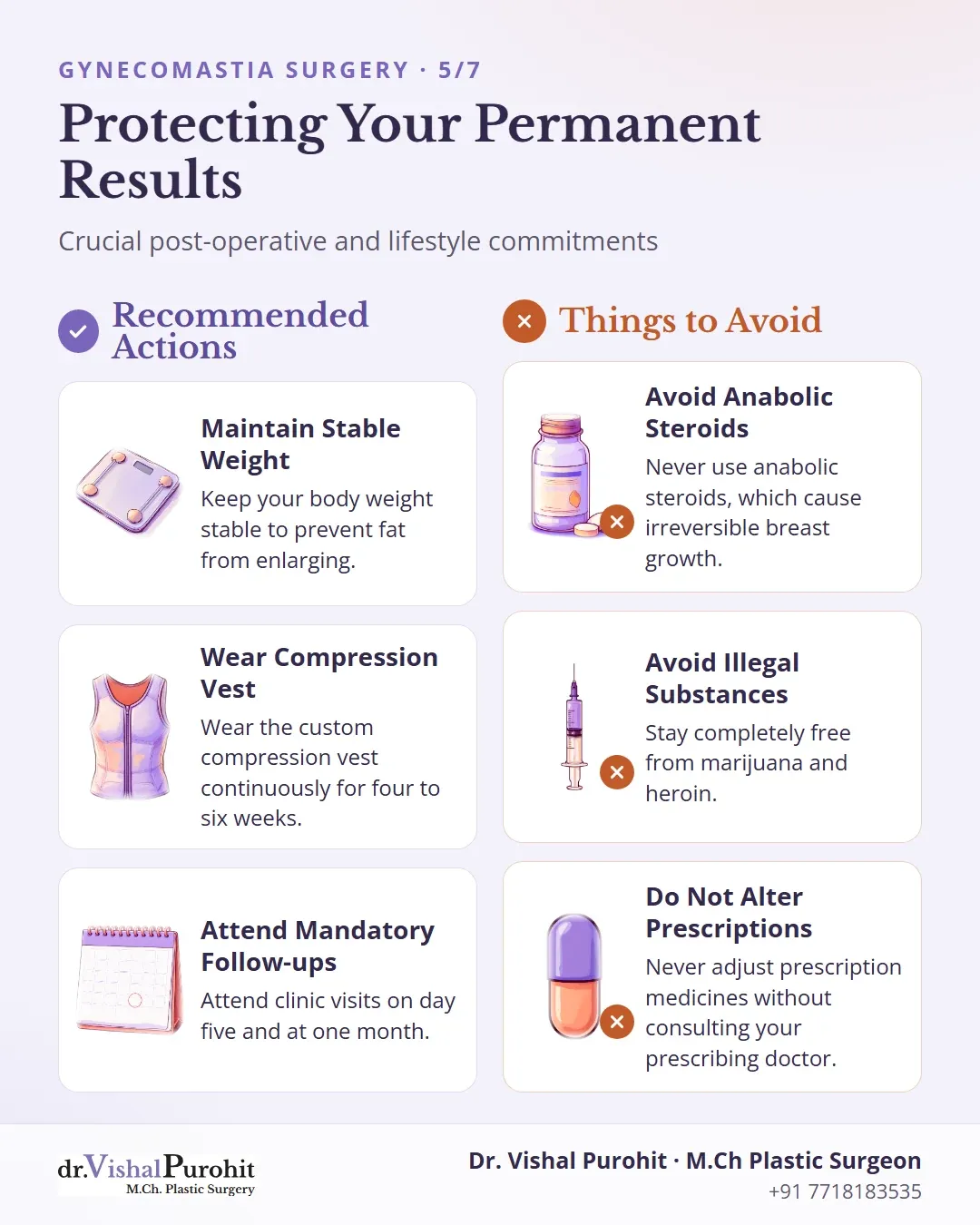 Checklist of dos and don’ts to maintain permanent gynecomastia results after surgery.