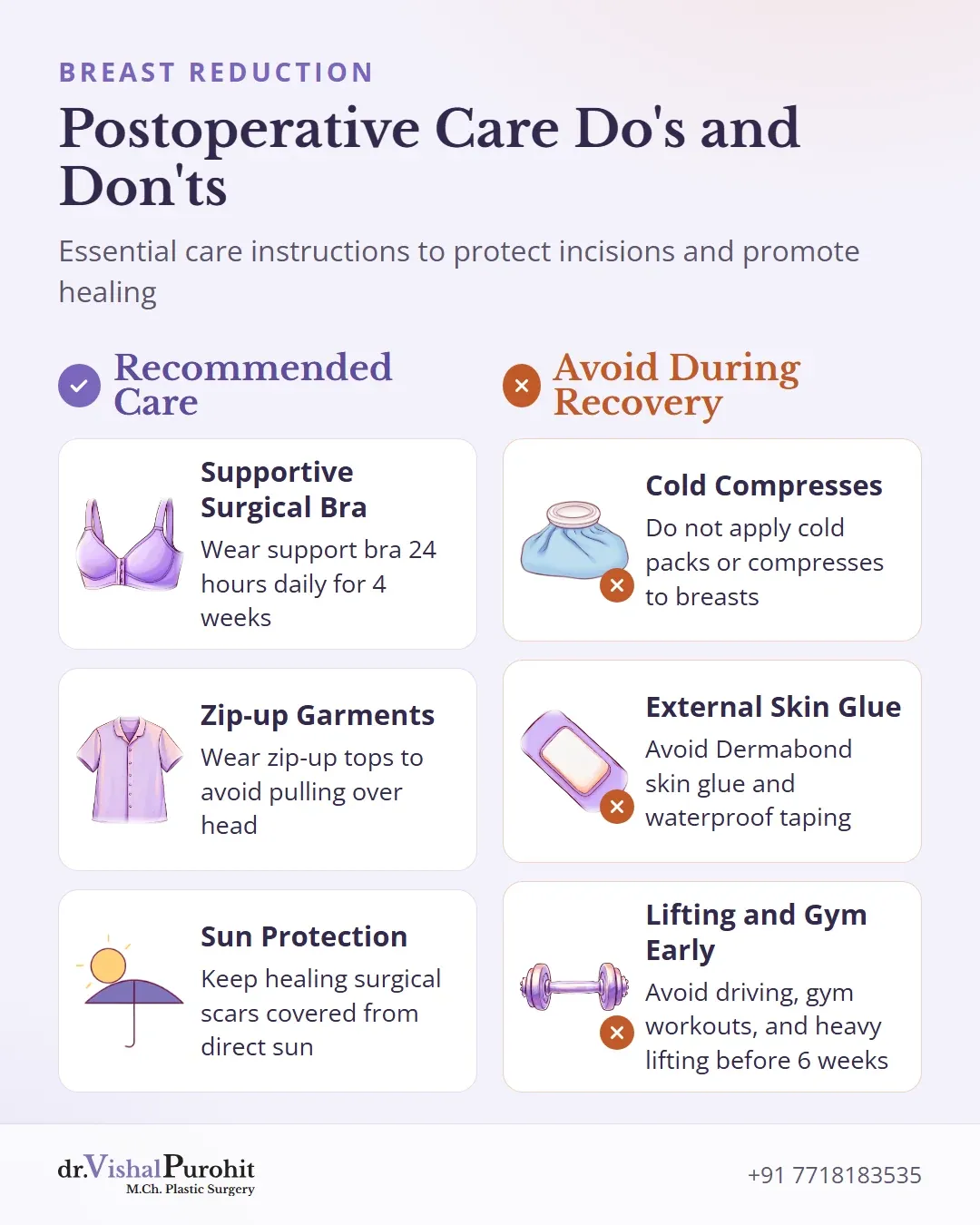 Checklist of postoperative instructions including bra wear, clothing, sun protection, and restrictions.