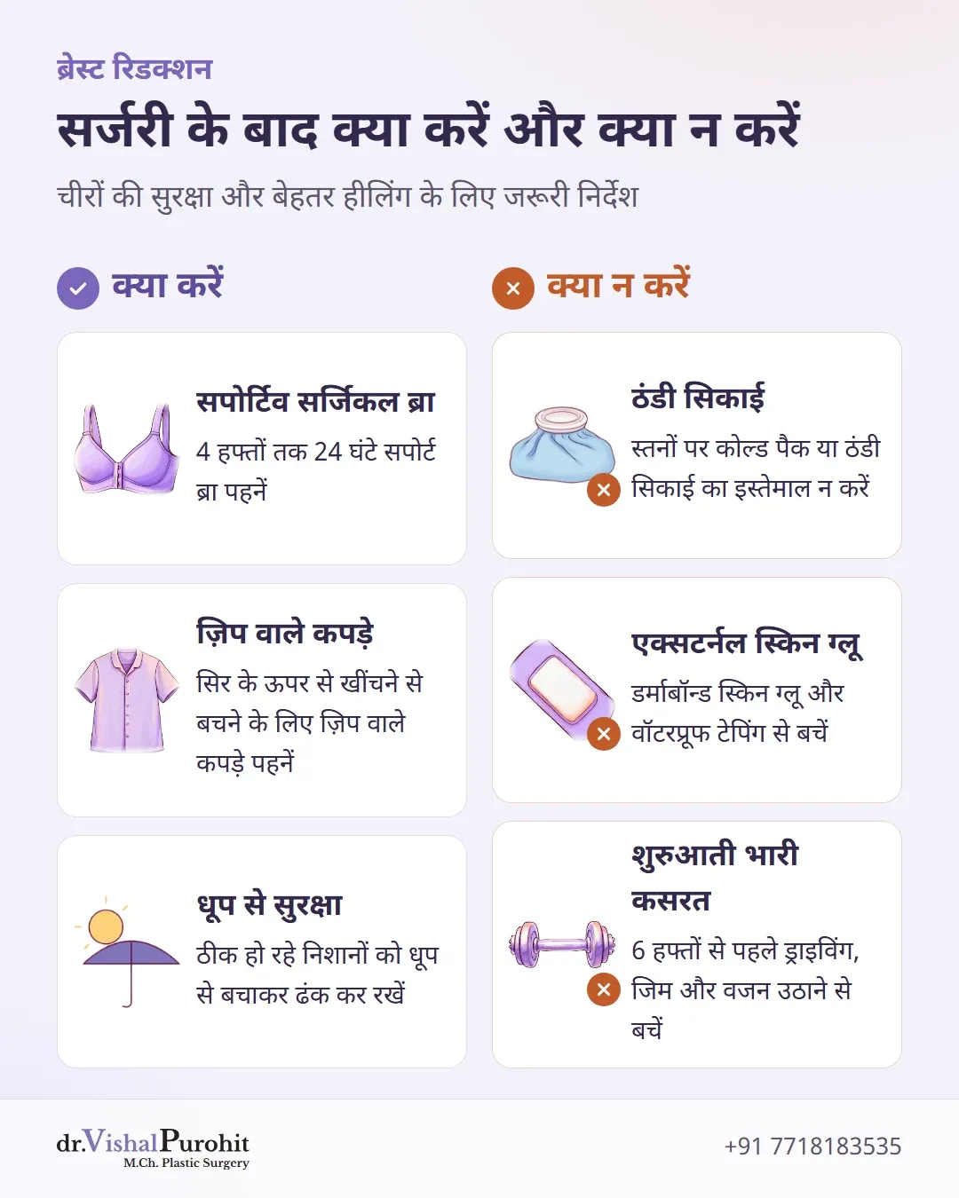 सपोर्ट ब्रा, कपड़े, धूप से बचाव और सावधानियों से जुड़ी पोस्ट-ऑपरेटिव चेकलिस्ट।