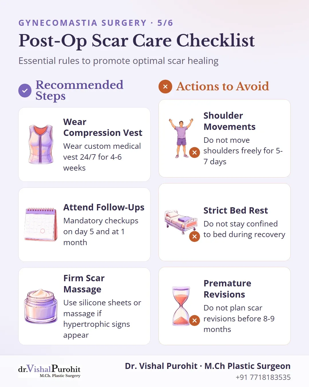 Do and don’t checklist for gynecomastia post-operative scar care and healing protocols.