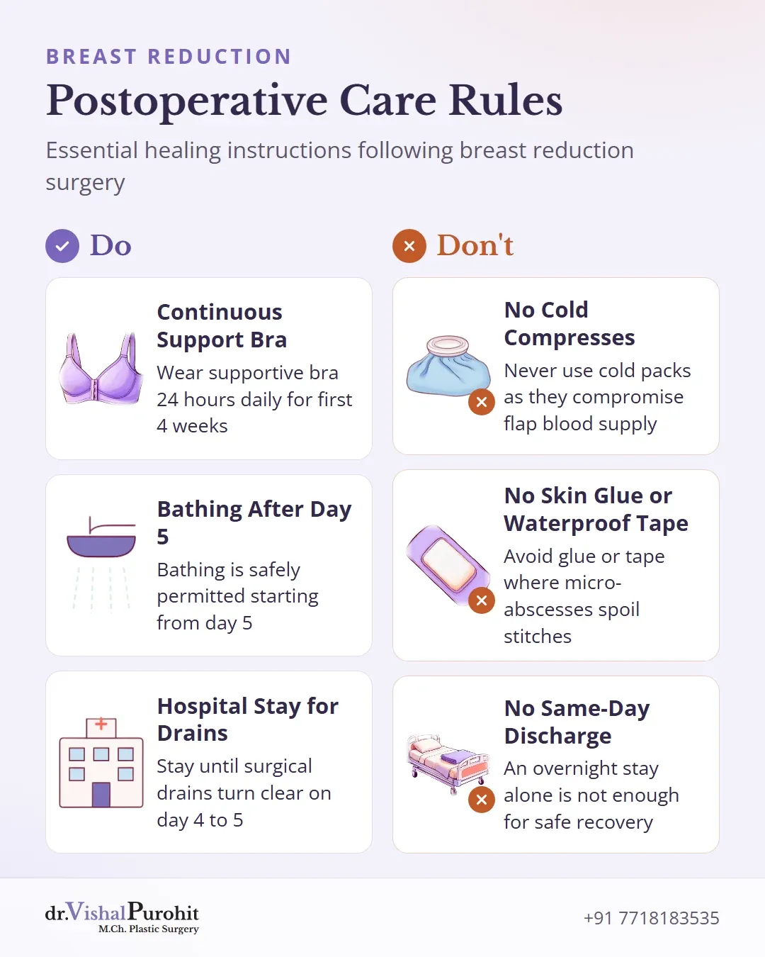 Do and Don’t rules for post-operative breast reduction care including bras, bathing, cold packs, and skin glue.