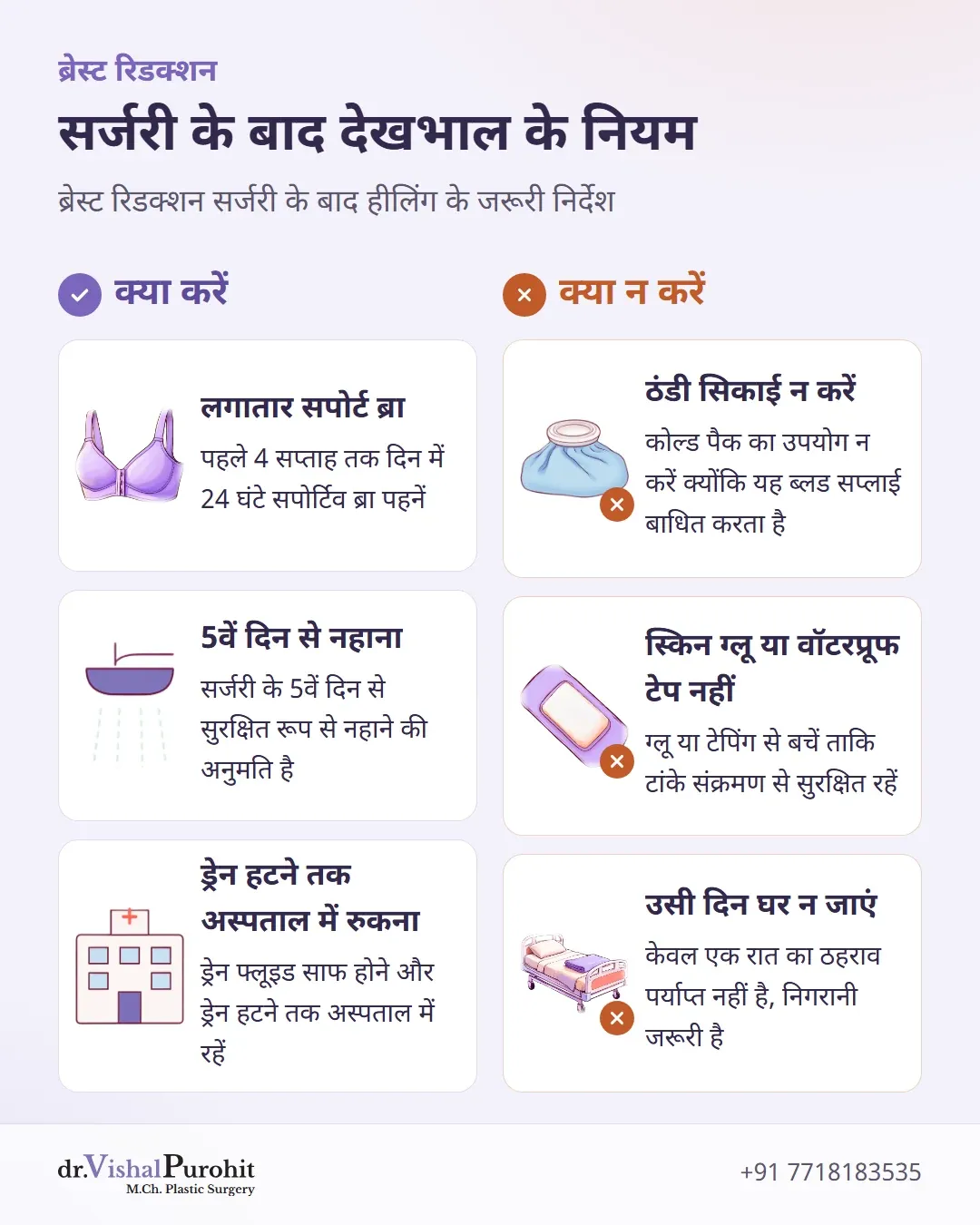 ब्रेस्ट रिडक्शन सर्जरी के बाद क्या करें और क्या न करें: ब्रा, नहाना, कोल्ड पैक और स्किन ग्लू से बचाव।