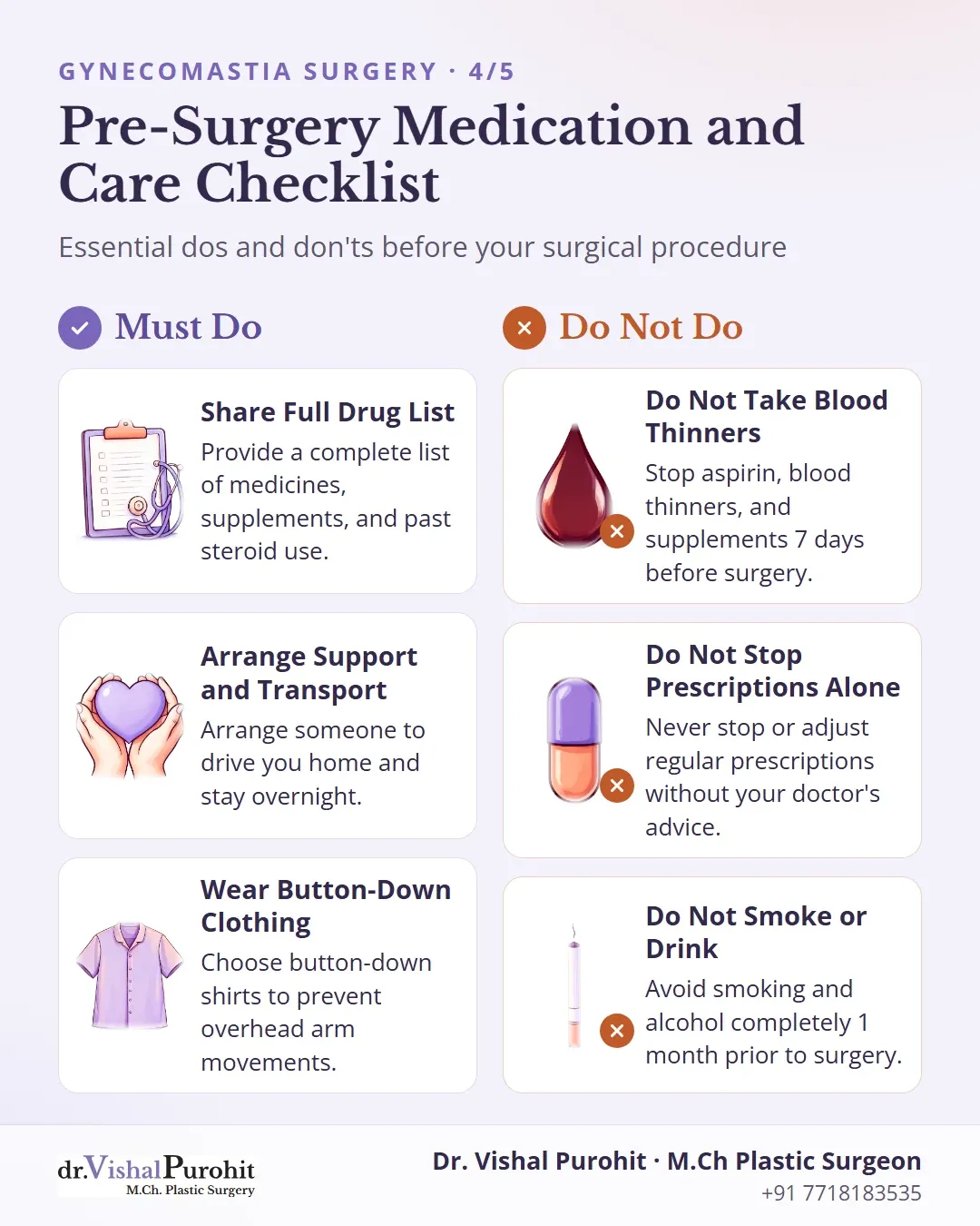 Checklist of dos and don’ts before gynecomastia surgery
