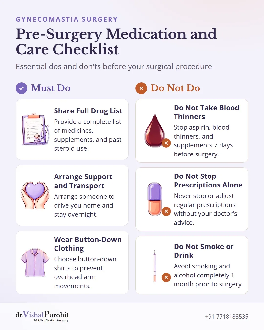 Checklist of dos and don’ts before gynecomastia surgery