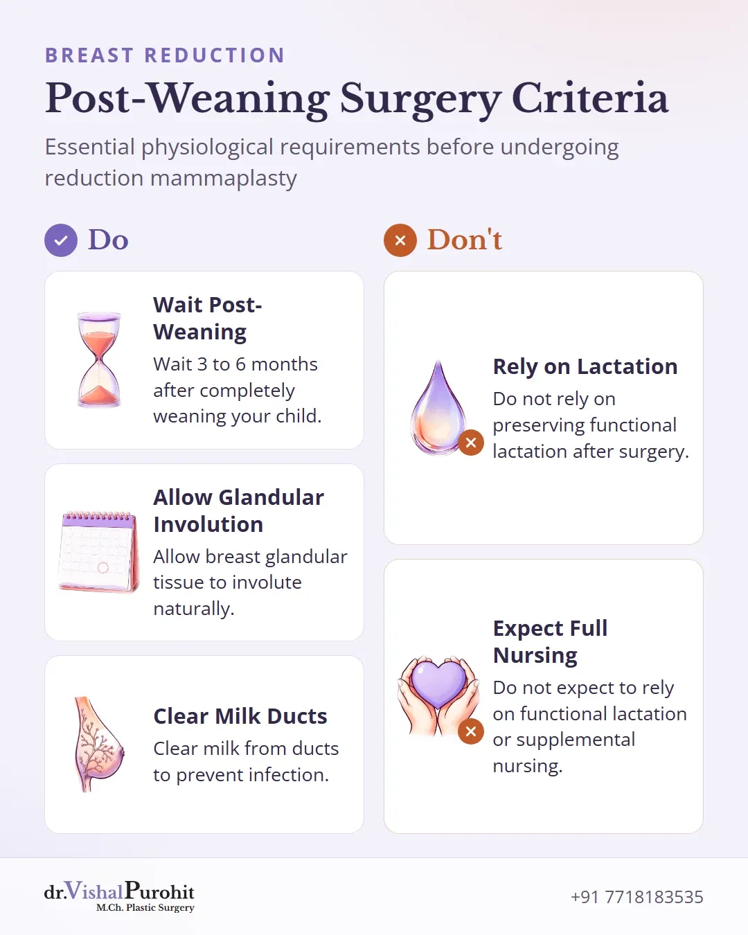 Checklist of dos and don’ts before breast reduction surgery after weaning