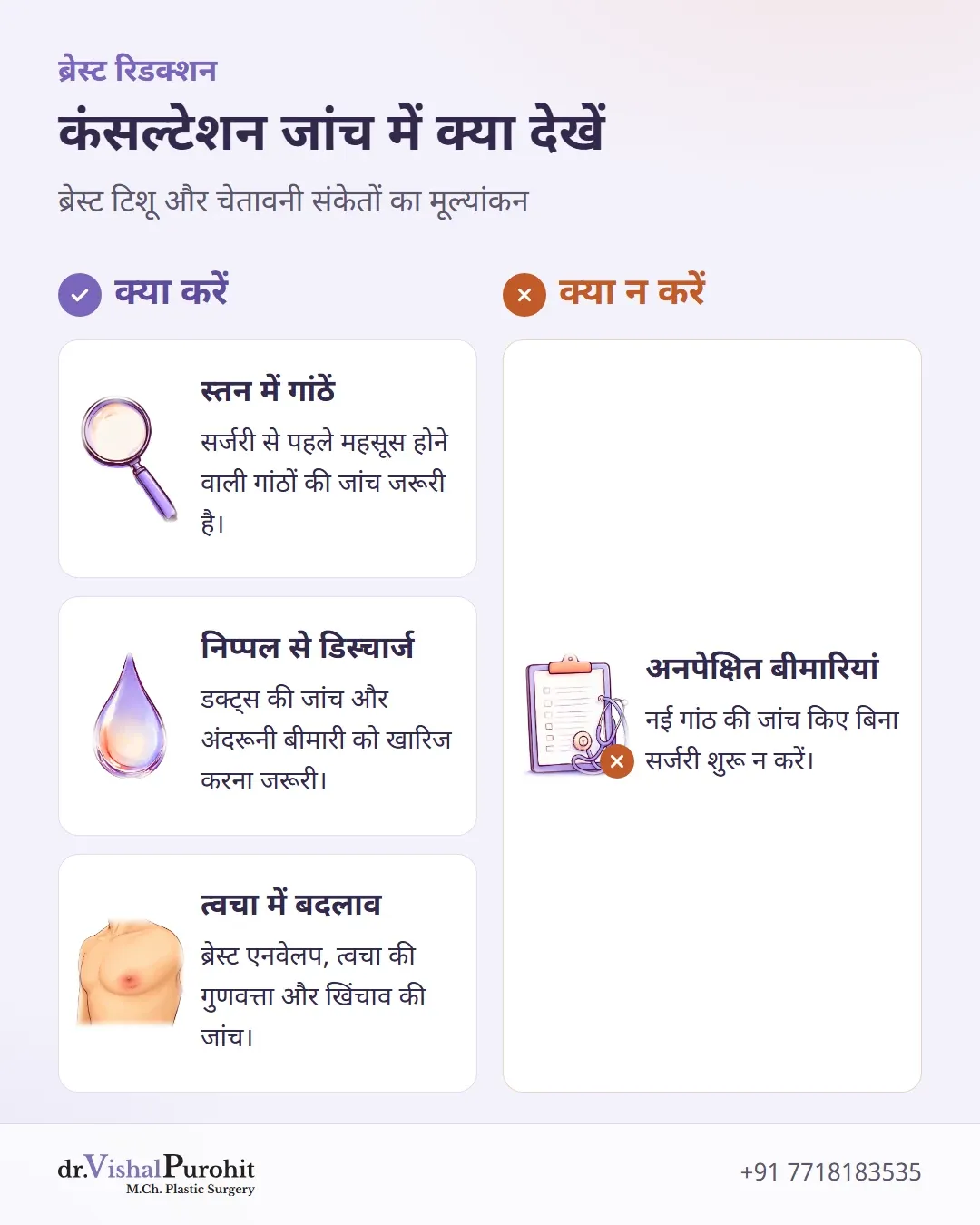 शारीरिक ब्रेस्ट जांच की चेकलिस्ट जिसमें गांठ, निप्पल डिस्चार्ज, त्वचा बदलाव और अनपेक्षित बीमारियों की रोकथाम शामिल है।