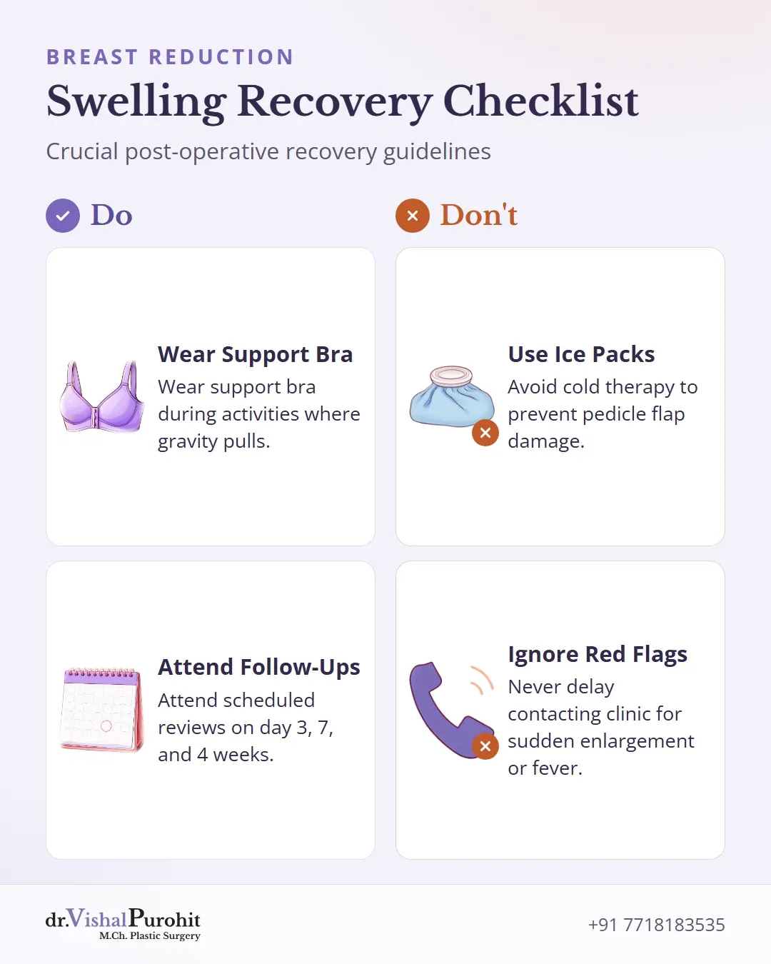 Checklist of dos and don’ts for breast reduction swelling management.