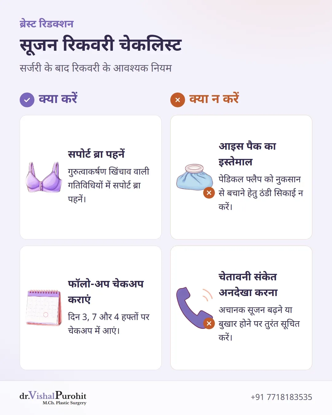 ब्रेस्ट रिडक्शन के बाद सूजन प्रबंधन के लिए क्या करें और क्या न करें की चेकलिस्ट।