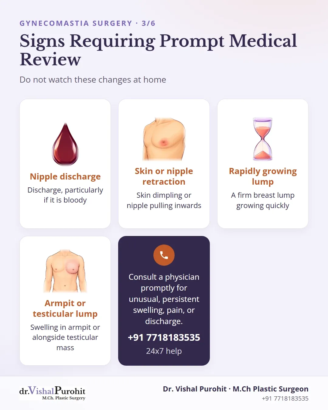 Warning signs for male breast changes including discharge, skin puckering, fast growth, and lymph node swelling
