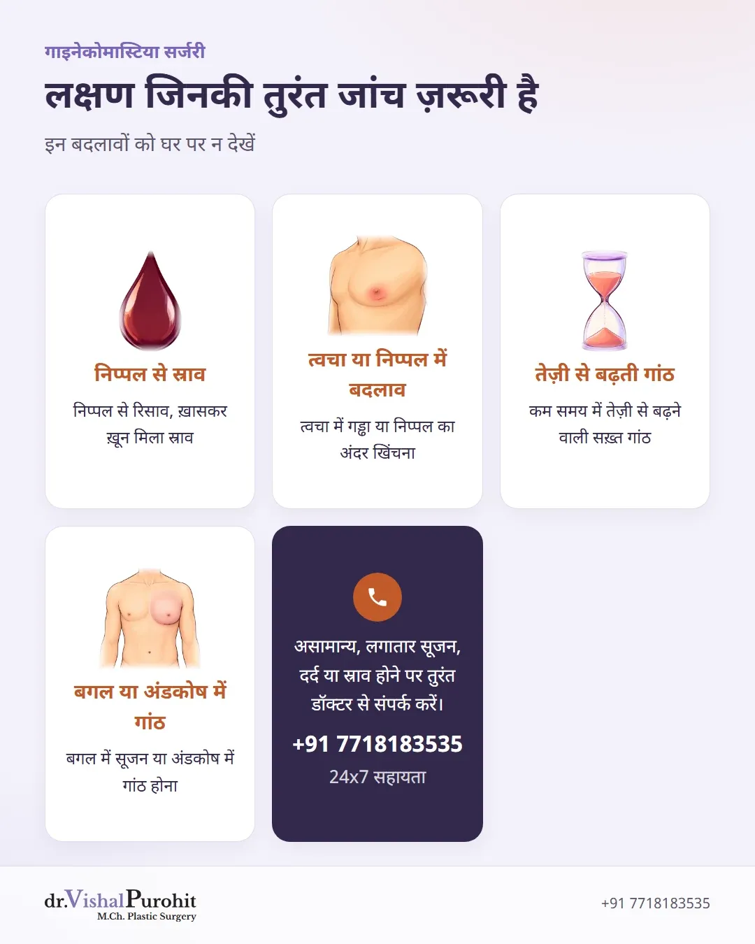पुरुषों में सीने के ख़तरनाक लक्षण जैसे स्राव, त्वचा में खिंचाव, तेज़ी से बढ़ोतरी और बगल में गांठ