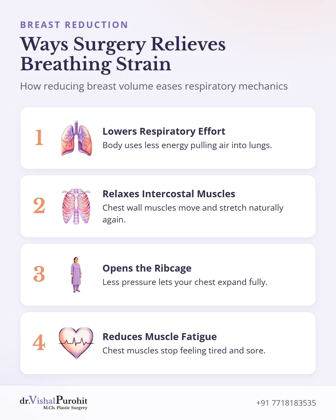 Four ways breast reduction eases intercostal muscle strain and breathing.