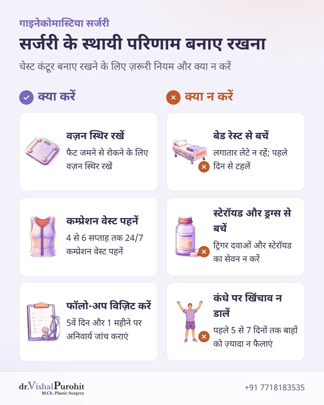 गाइनेकोमास्टिया सर्जरी के बाद परिणामों को सुरक्षित रखने के लिए क्या करें और क्या न करें।