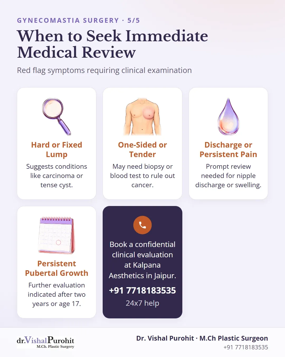 Warning signs for male breast enlargement that require prompt doctor review.