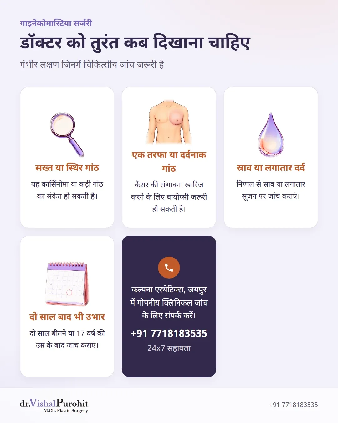 पुरुषों में ब्रेस्ट उभार के खतरे के संकेत जिनमें डॉक्टर से जांच जरूरी है।