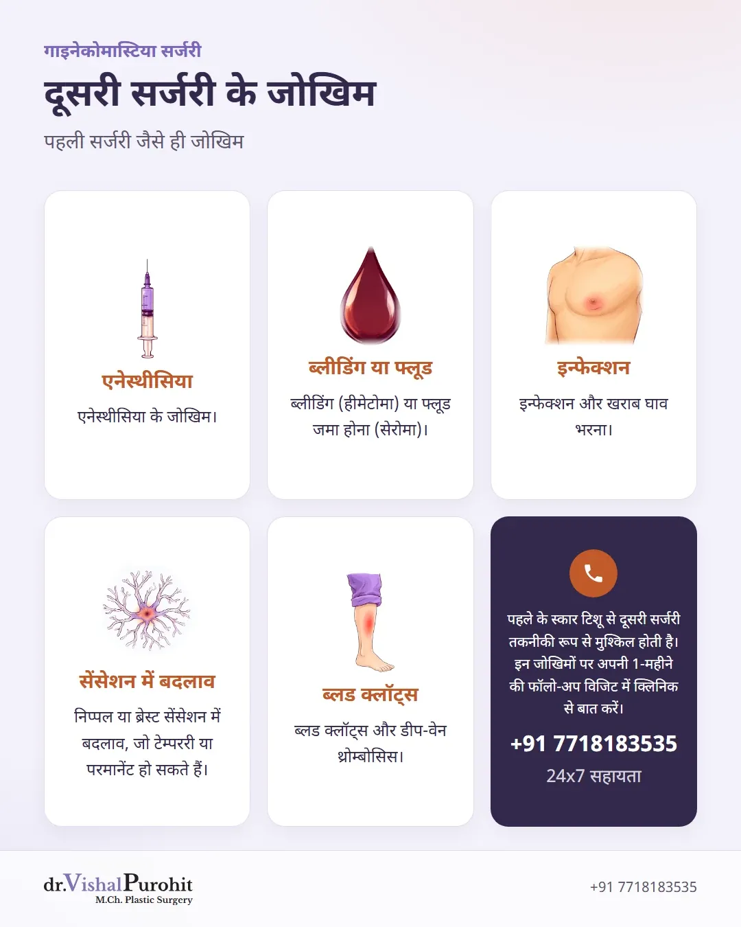 रिवीजन के लिए दोबारा ऑपरेट होने के पांच माने हुए जोखिम।