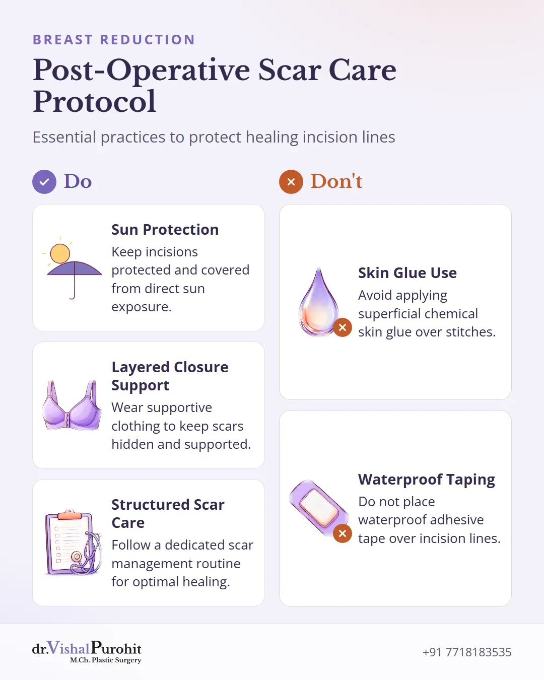 Checklist of post-operative dos and don’ts for breast reduction scar healing.