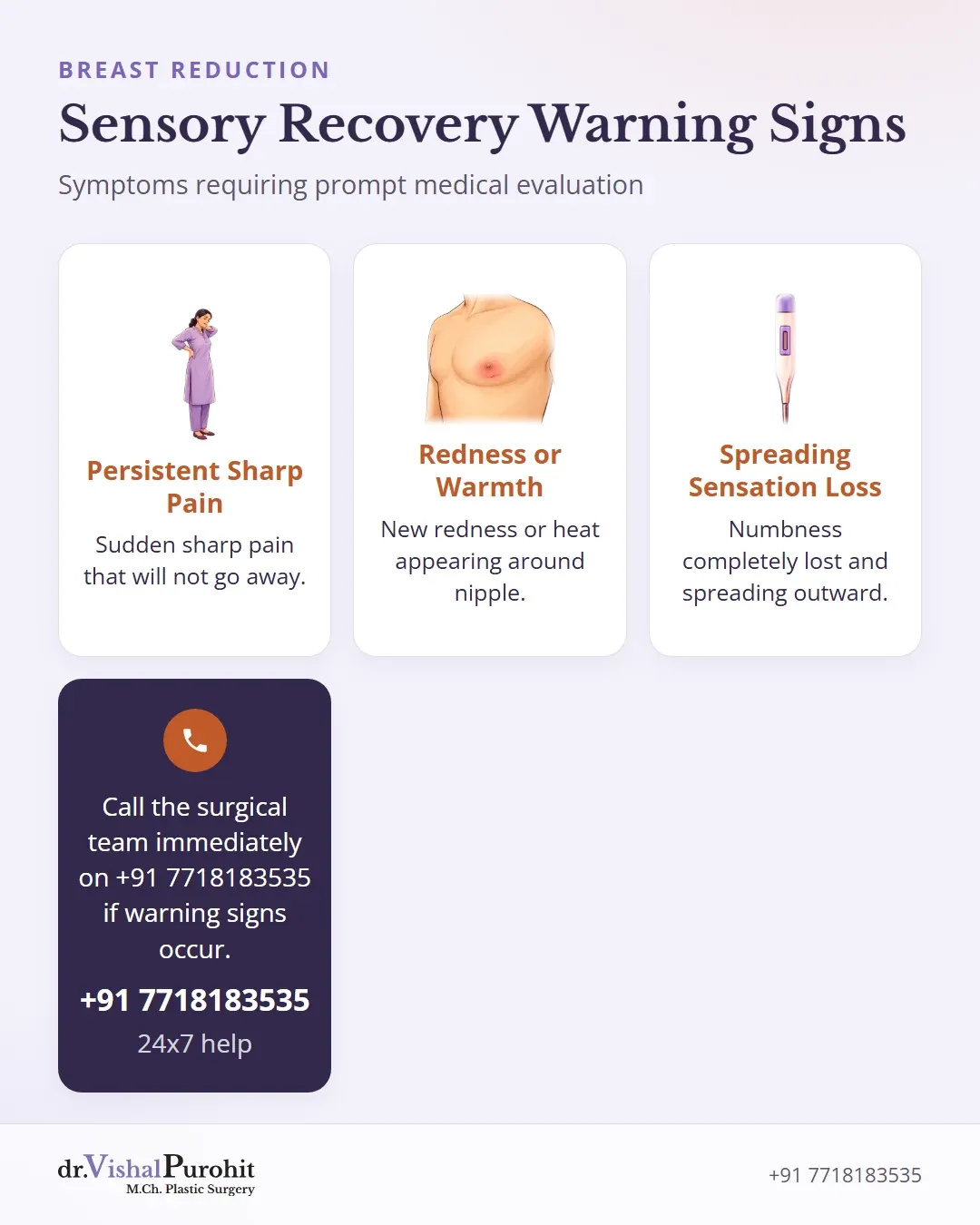 Warning signs during nipple sensation recovery requiring clinical contact