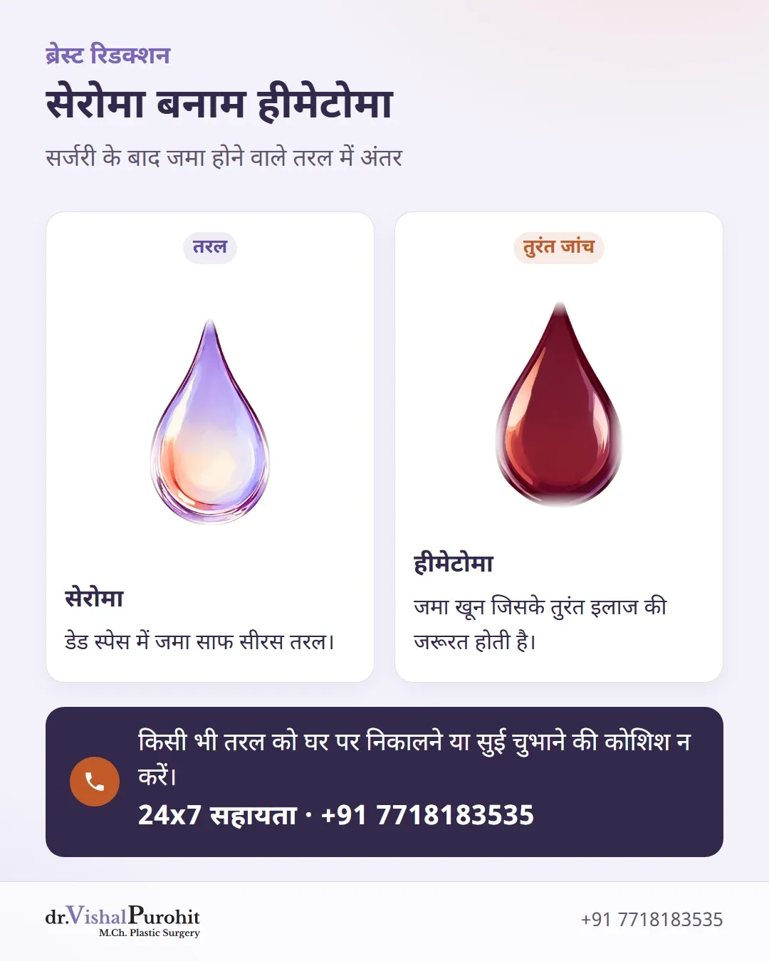 ब्रेस्ट रिडक्शन सर्जरी के बाद सेरोमा और हीमेटोमा के बीच तुलना।