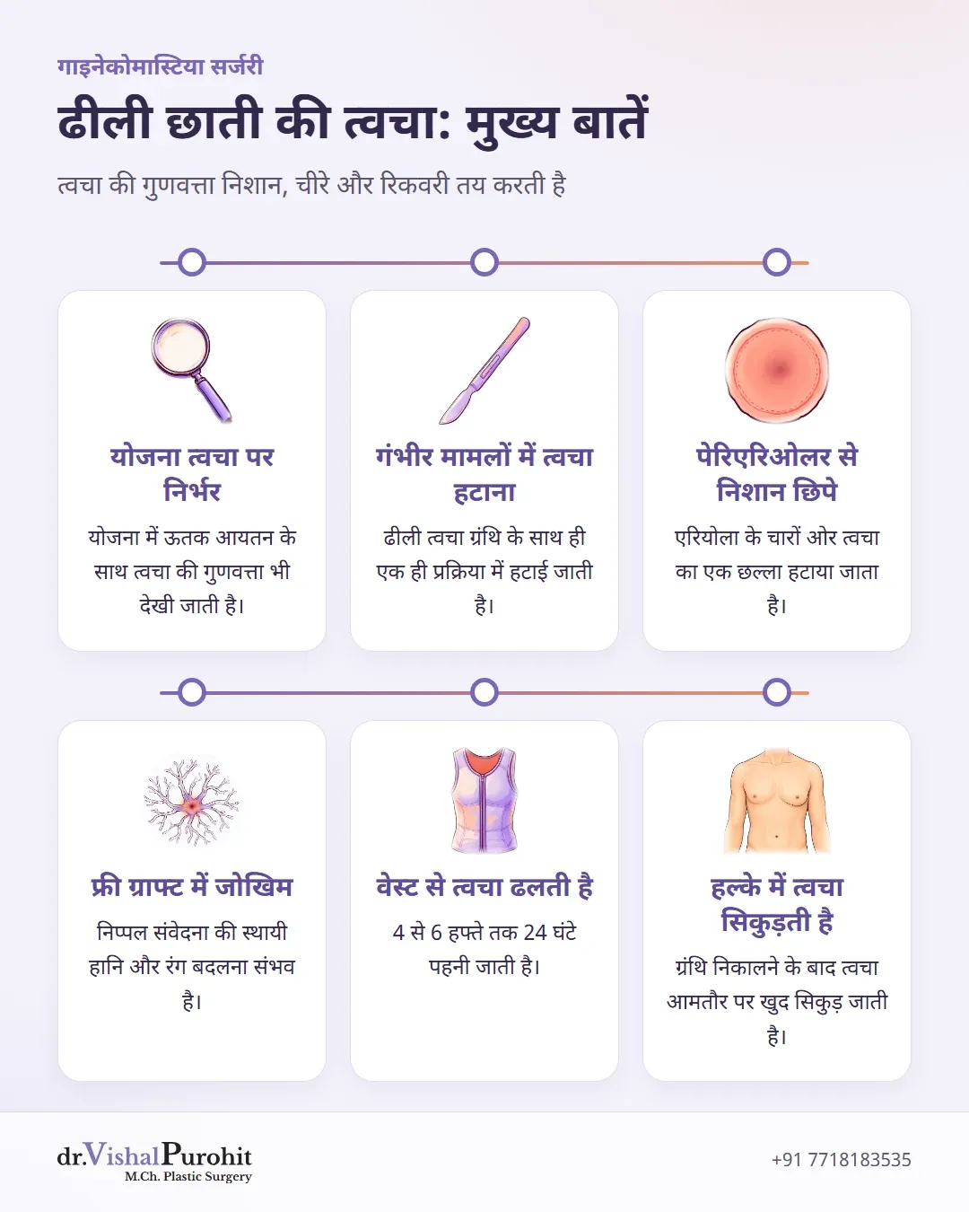 ढीली छाती की त्वचा और त्वचा हटाने पर छह मुख्य बातें