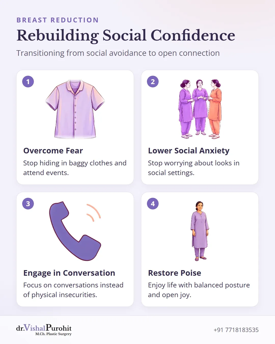 Steps to restore social confidence by overcoming fear, lowering anxiety, engaging in conversation, and restoring poise.