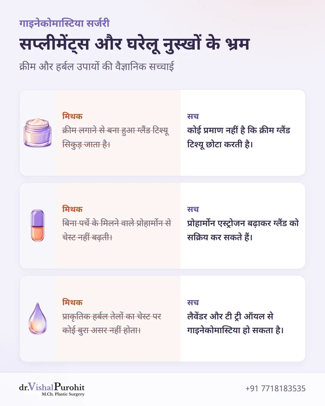 क्रीम, प्रोहार्मोन और पौधों के तेलों से जुड़े भ्रम और वैज्ञानिक सच।