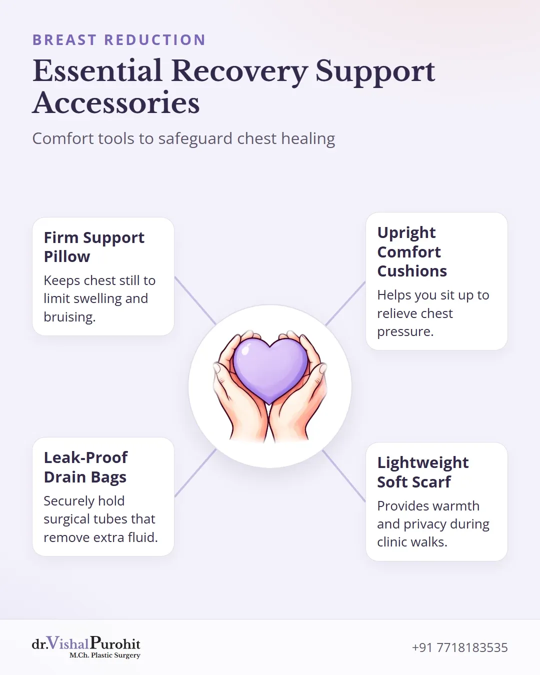 Four support accessories for breast reduction recovery