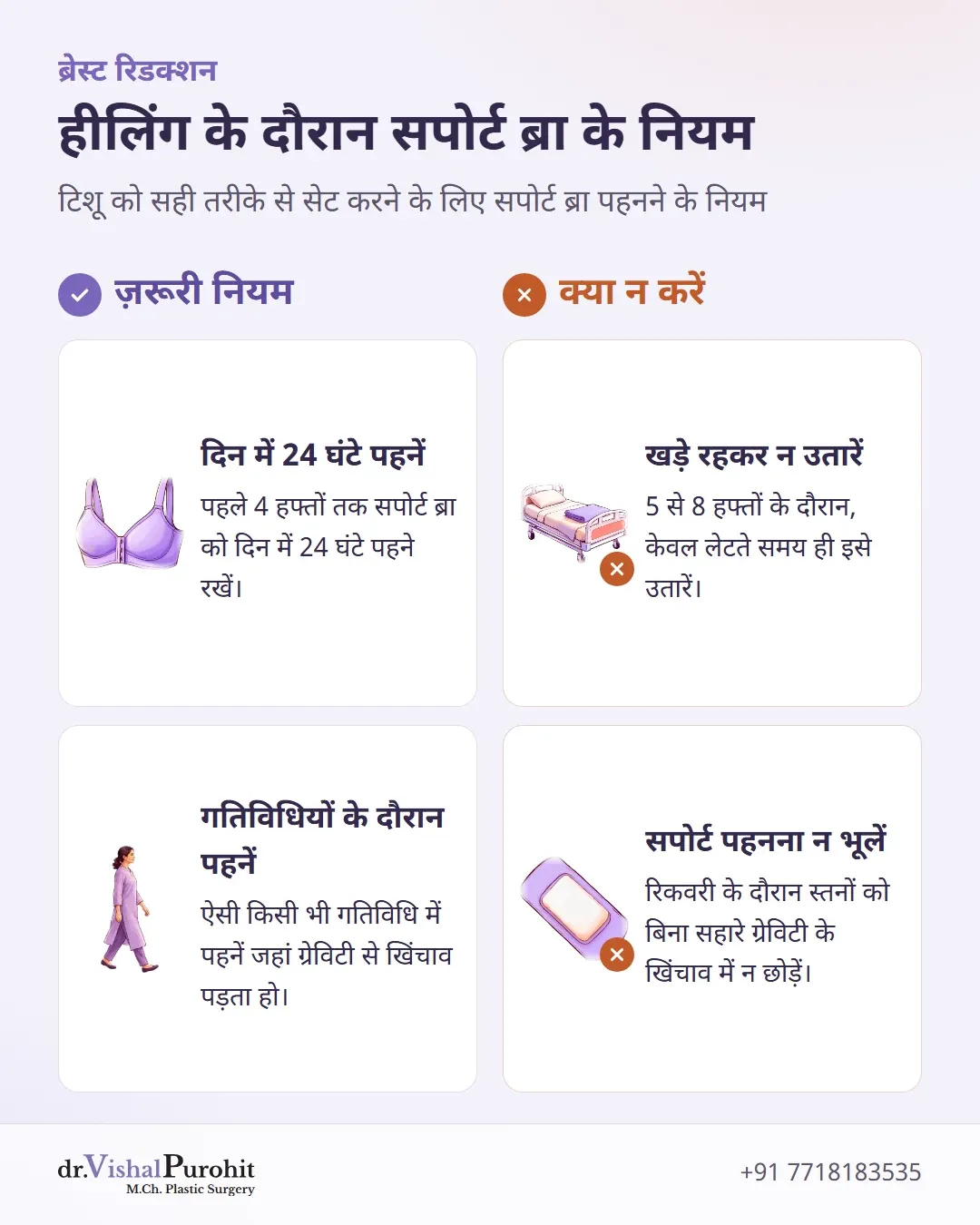 रिकवरी के दौरान सपोर्ट ब्रा पहनने के दिशा-निर्देशों की चेकलिस्ट।