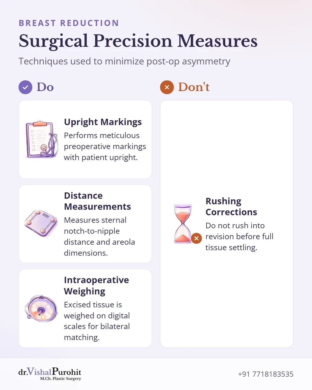 Checklist detailing surgical precision steps including upright markings, distance measurements, tissue weighing, and avoiding hasty revisions.