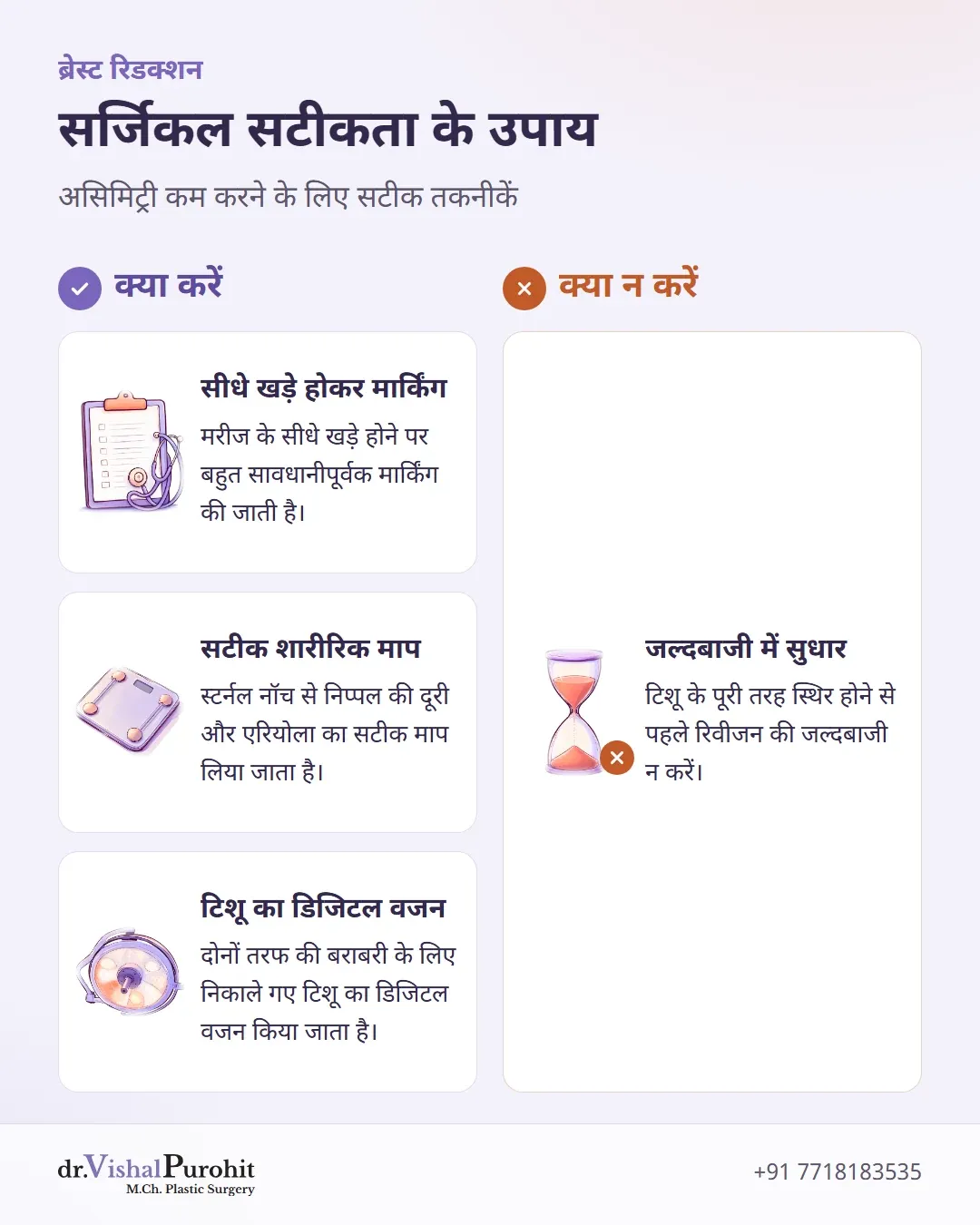 मार्किंग, शारीरिक माप, टिशू वजन और जल्दबाजी से बचने के उपायों की चेकलिस्ट।