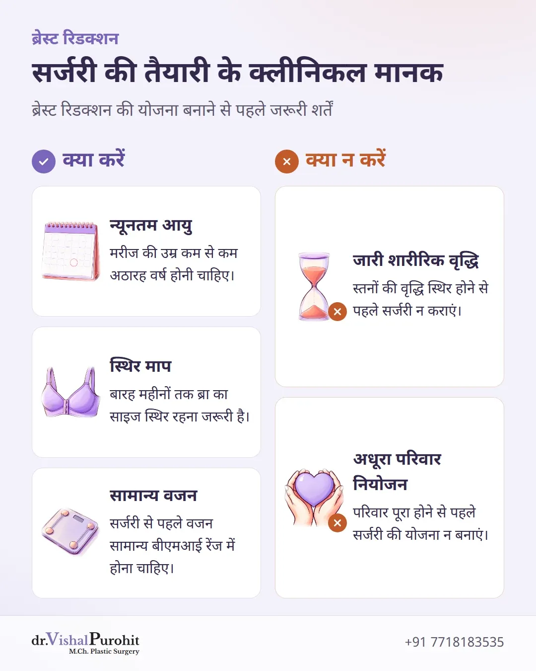 ब्रेस्ट रिडक्शन के समय के लिए जरूरी शर्तों और निषेधों की चेकलिस्ट