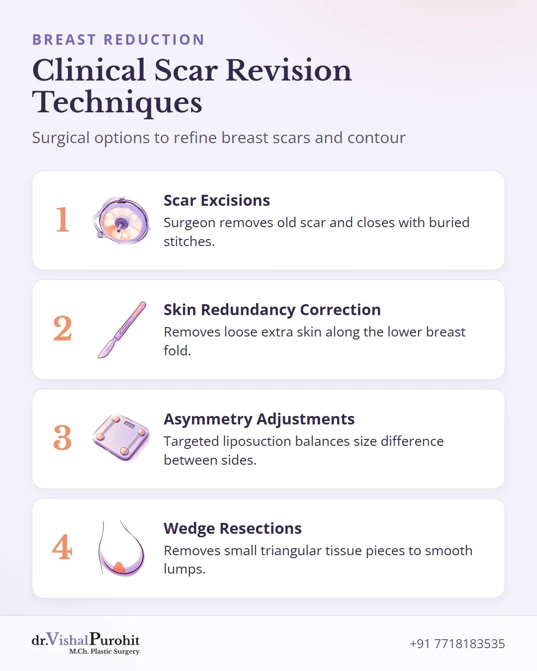 List of clinical scar revision methods: scar excision, redundancy correction, liposuction asymmetry adjustment, and wedge resection.