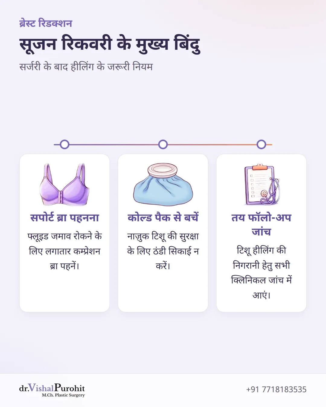 ब्रेस्ट रिडक्शन के बाद सूजन और ब्रूजिंग रिकवरी के मुख्य नियमों का सारांश।