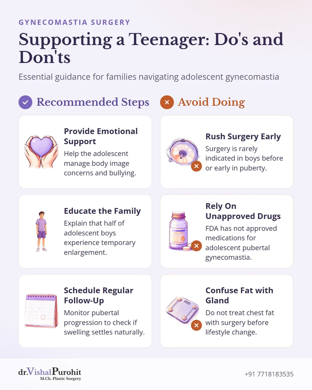 Checklist of do’s and don’ts for parents supporting teenagers with gynecomastia.