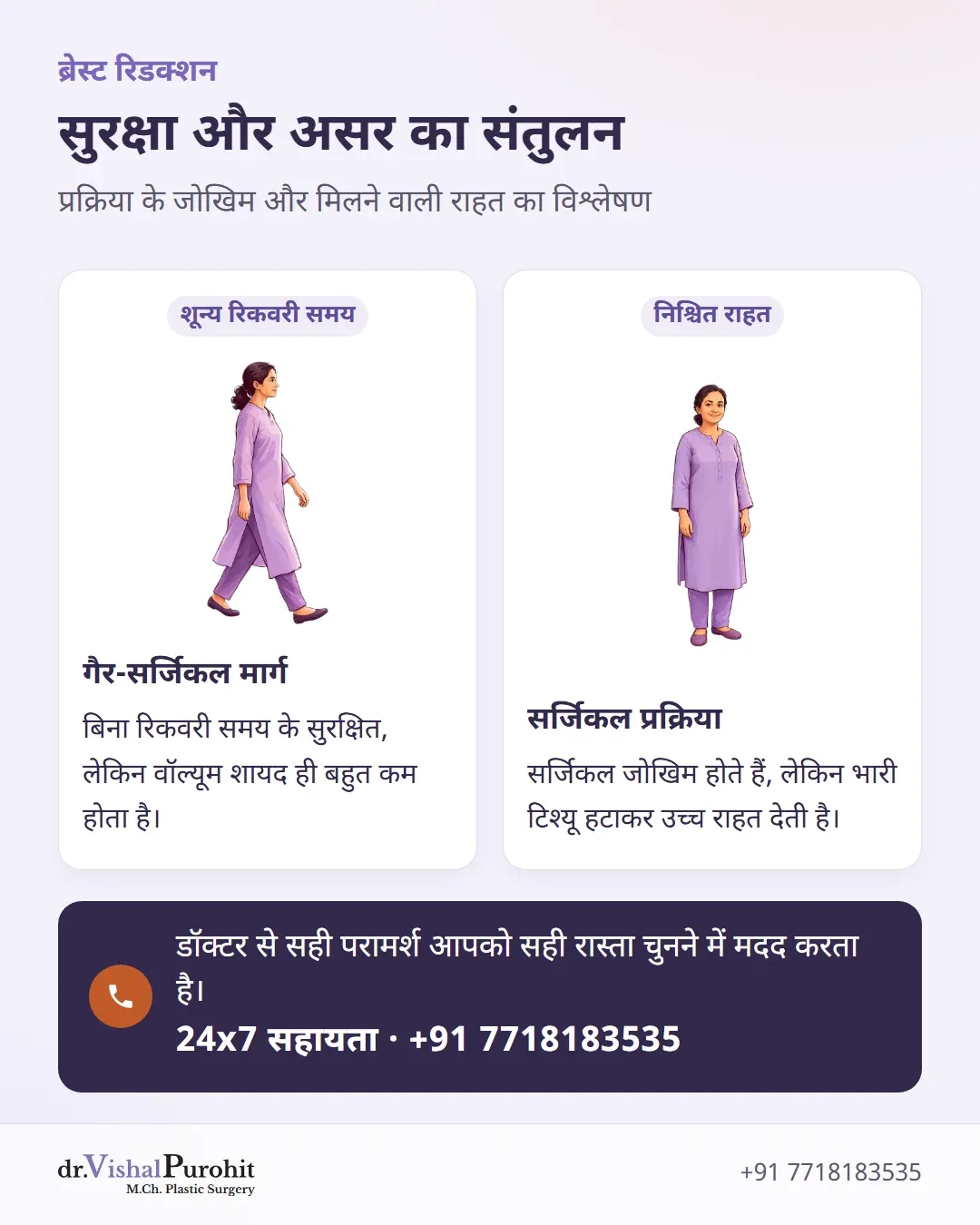 गैर-सर्जिकल सुरक्षा और सर्जिकल राहत के बीच तुलना