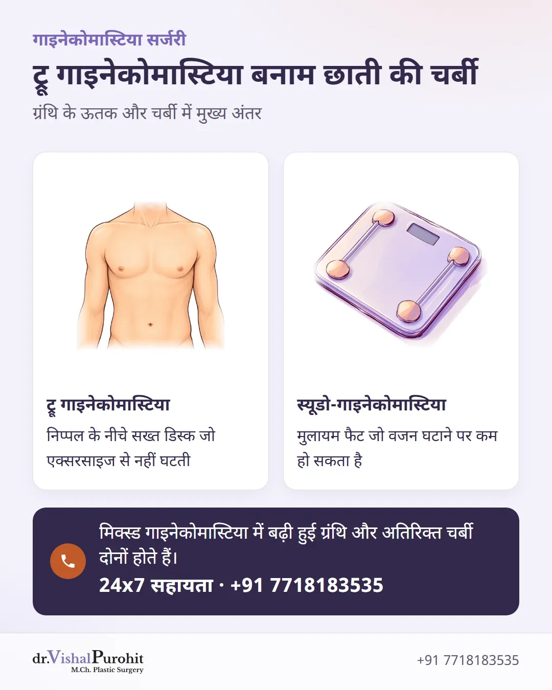 ट्रू गाइनेकोमास्टिया और स्यूडोगाइनेकोमास्टिया की तुलना