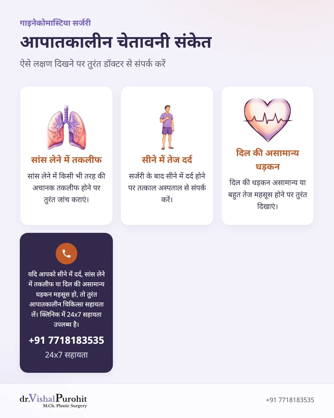 गाइनेकोमास्टिया सर्जरी के बाद तुरंत आपातकालीन मदद मांगने वाले लक्षणों का चेतावनी इन्फोग्राफिक।