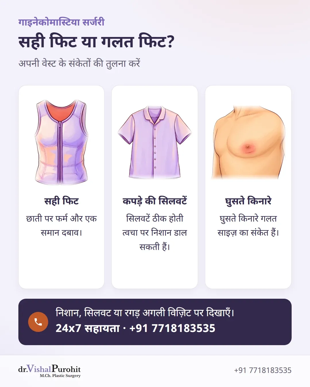 तीन फिट स्थितियों की तुलना: सही फिट, कपड़े की सिलवटें और घुसते किनारे।